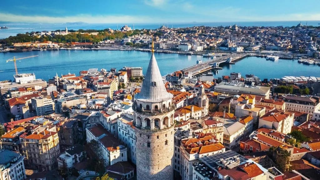 Which Are the Best Private Universities in Istanbul - A Comprehensive Review